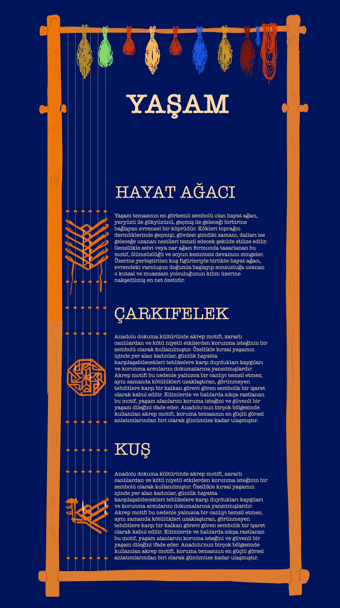 YAŞAM